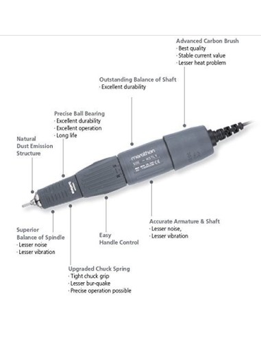 Maratón III Campeón micromotor