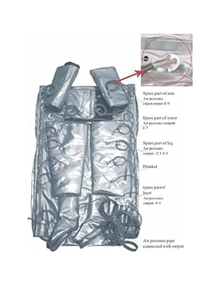 BOTA BRAZO-IZQUIERDO para Presoterapia profesional IB-9102 (Brazo IZQ IB-01) BOTA BRAZO-IZQUIERDO para Presoterapia profesional IB-9102 (Brazo IZQ IB-01)